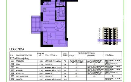 Na predaj krásny 2izb.