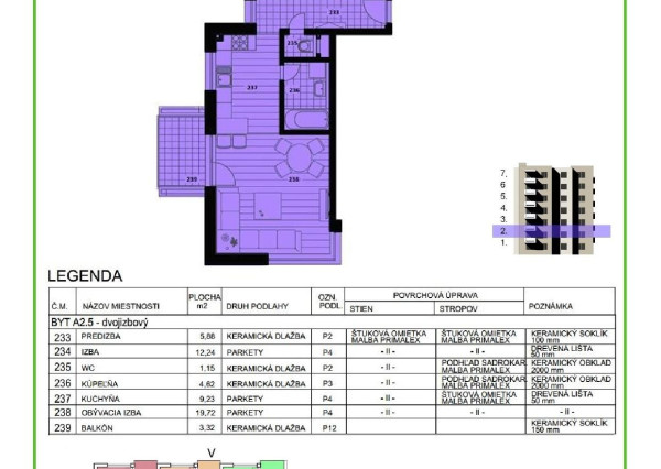 Na predaj krásny 2izb.